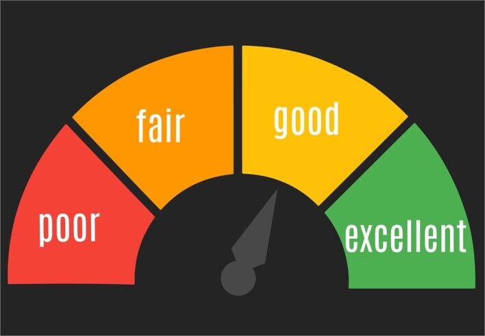 Evaluación integral del desempeño